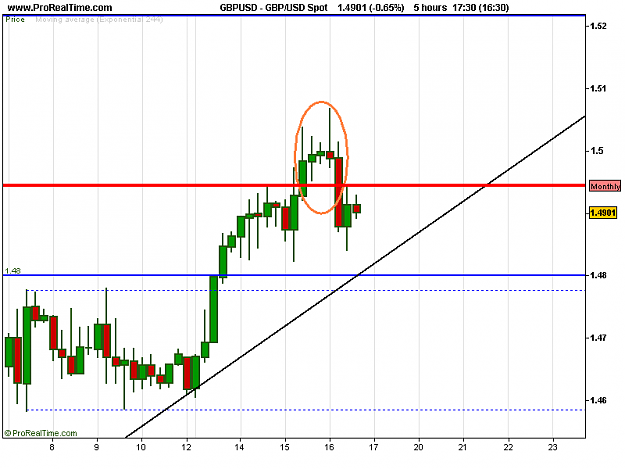 Click to Enlarge

Name: GBP_USD Spot.png
Size: 12 KB
