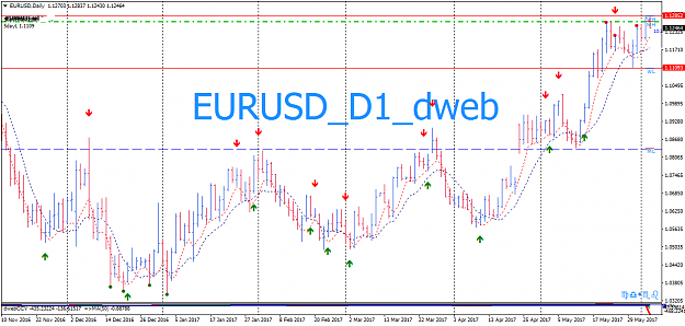 Click to Enlarge

Name: EURUSDDaily_dwebccv.png
Size: 44 KB