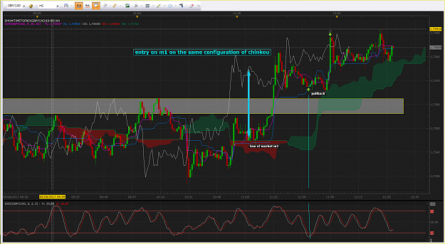 Click to Enlarge

Name: gbp cad m1 5 juin.PNG
Size: 137 KB