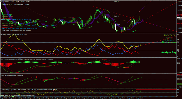 Click to Enlarge

Name: euraud.gif
Size: 60 KB