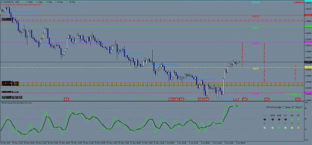 Click to Enlarge

Name: AUDNZDH1.png
Size: 72 KB