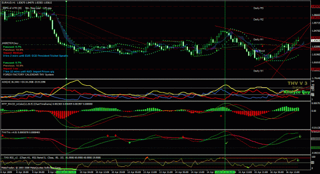 Click to Enlarge

Name: euraud164.gif
Size: 62 KB
