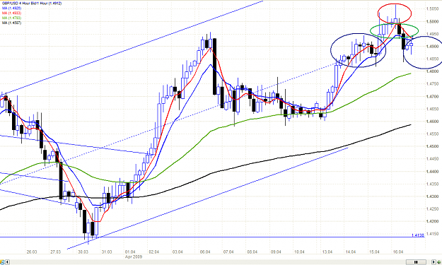 Click to Enlarge

Name: chart.PNG
Size: 65 KB