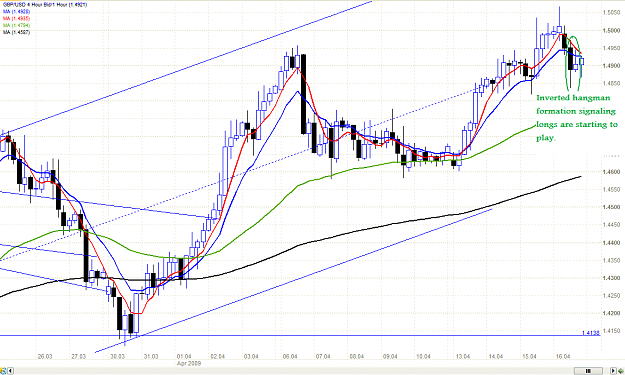 Click to Enlarge

Name: chart1.PNG
Size: 65 KB