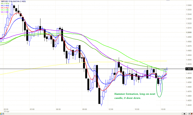 Click to Enlarge

Name: chart2.PNG
Size: 55 KB