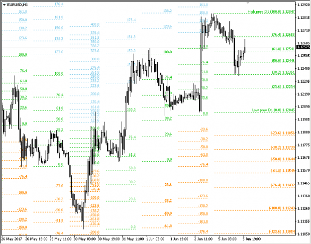 Click to Enlarge

Name: _eurusd_1.png
Size: 21 KB