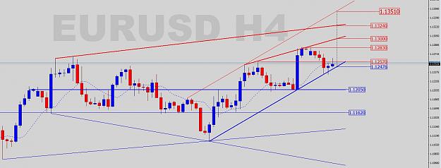 Click to Enlarge

Name: EURUSD-H4-2017-June-05.jpg
Size: 161 KB