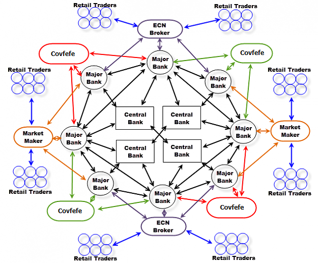 Click to Enlarge

Name: structure.png
Size: 107 KB