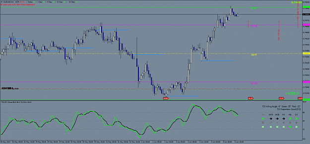 Click to Enlarge

Name: AUDUSDH1.png
Size: 61 KB
