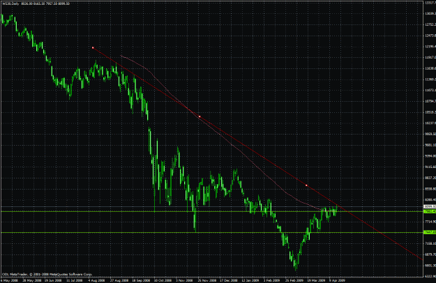 Click to Enlarge

Name: dow.gif
Size: 42 KB