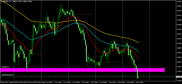 Click to Enlarge

Name: GBPNZD+H1.png
Size: 52 KB