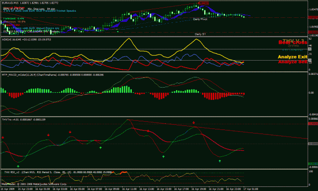 Click to Enlarge

Name: euraud164 divergence.gif
Size: 50 KB
