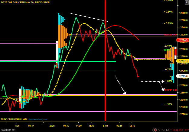 Click to Enlarge

Name: FDAX 1345.png
Size: 69 KB