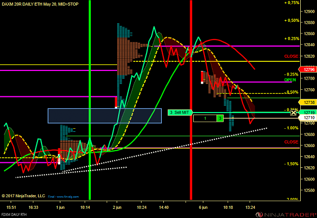 Click to Enlarge

Name: MDAX 1350 Counter.png
Size: 90 KB