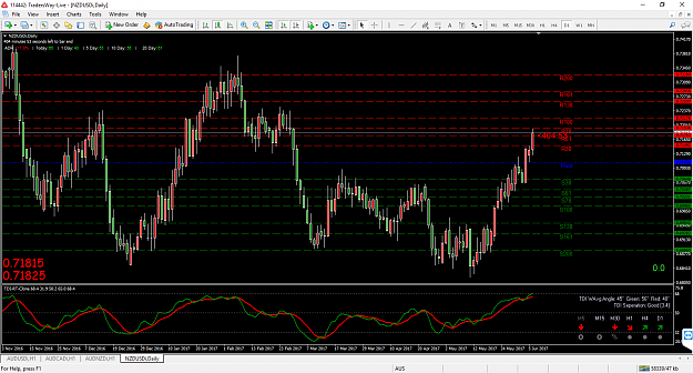 Click to Enlarge

Name: NZDUSD.png
Size: 92 KB