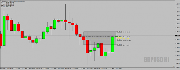 Click to Enlarge

Name: GBPUSDH1DeadZone21.00uk6thJune.png
Size: 32 KB