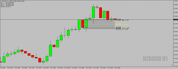 Click to Enlarge

Name: NZDUSDH1DeadZone21.00uk6thJune.png
Size: 28 KB