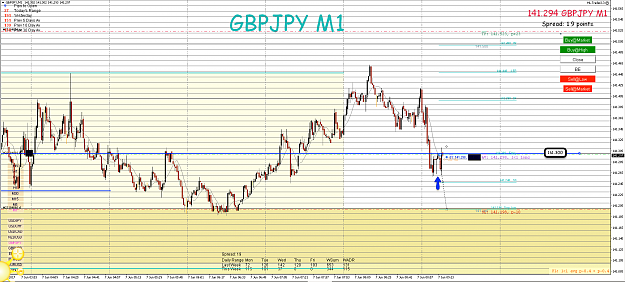 Click to Enlarge

Name: 7th June GBP:JPY H1:M1 Long Trade.png
Size: 117 KB