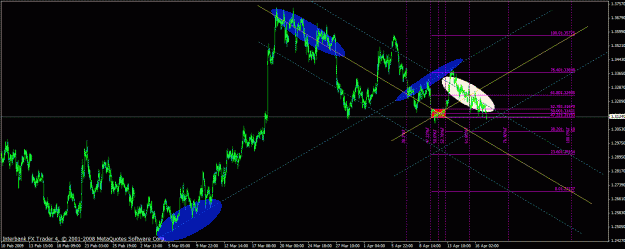 Click to Enlarge

Name: 041609_icce_study_eurusd_h1.gif
Size: 32 KB