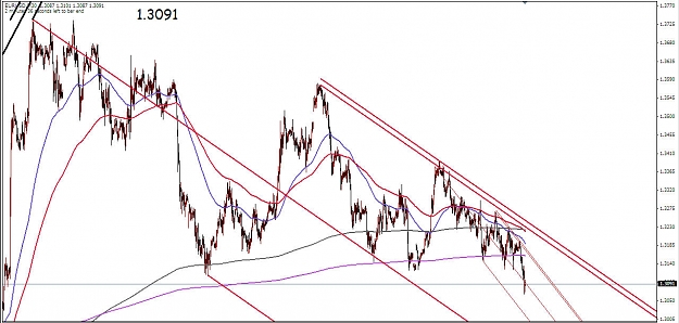 Click to Enlarge

Name: EUR Median Lines 04172009 (i).jpg
Size: 139 KB