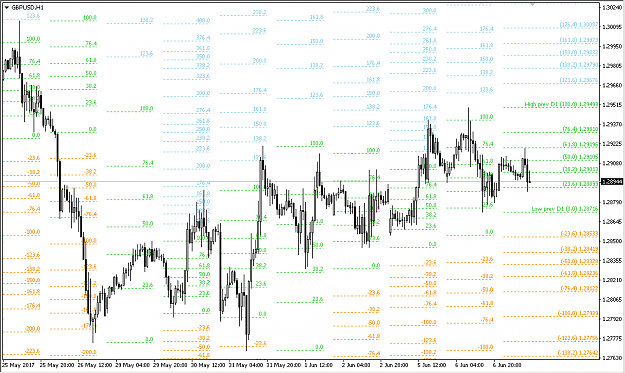Click to Enlarge

Name: _gbpusd_1.png
Size: 28 KB