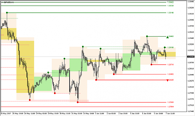 Click to Enlarge

Name: _gbpusd_2.png
Size: 21 KB