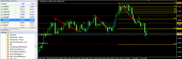 Click to Enlarge

Name: EURAUD 4HRS.PNG
Size: 64 KB