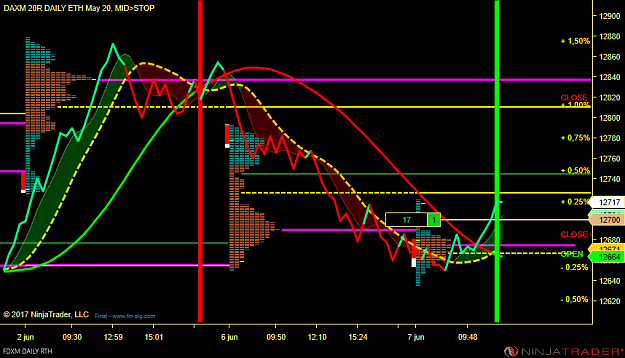 Click to Enlarge

Name: MDAX 1215.png
Size: 70 KB