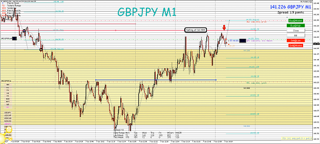 Click to Enlarge

Name: 7th June 17 GBP:JPY H1:M1 Short Trade.png
Size: 127 KB