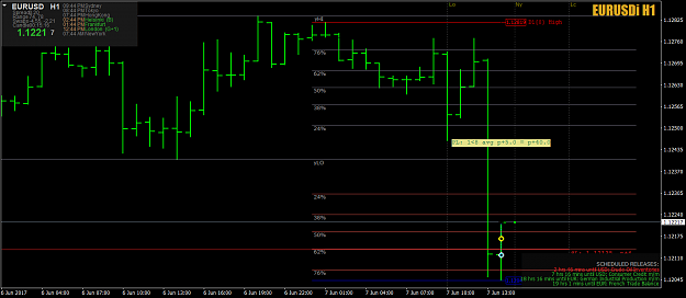 Click to Enlarge

Name: EURUSD 6-7.png
Size: 46 KB