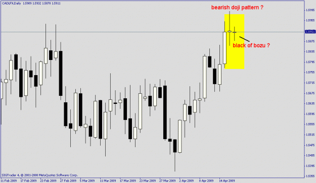 Click to Enlarge

Name: d nzd lfx.gif
Size: 15 KB