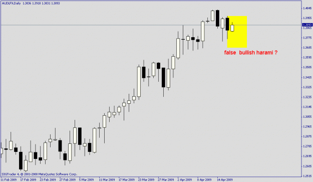Click to Enlarge

Name: w aud lfx.gif
Size: 11 KB
