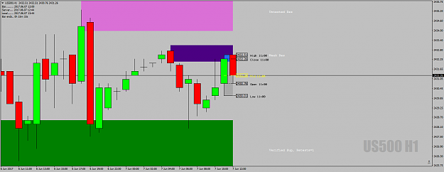 Click to Enlarge

Name: US500H1DeadZoneclassicmovecwS+D7thJune17.png
Size: 36 KB