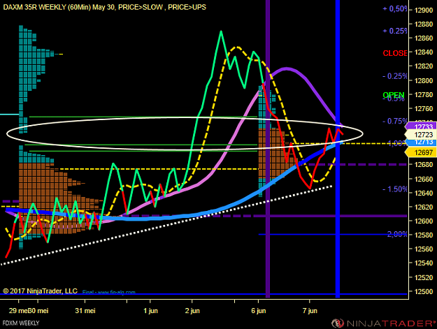 Click to Enlarge

Name: DAX WEEK 1530.png
Size: 76 KB