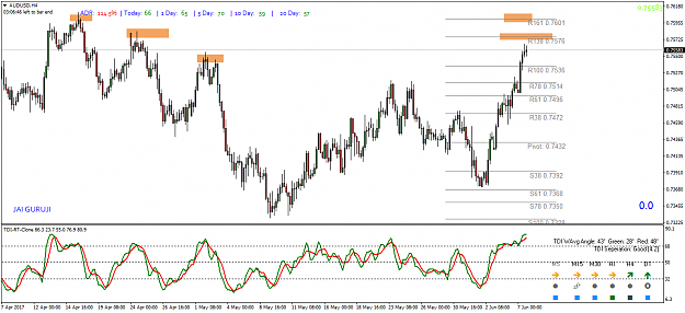 Click to Enlarge

Name: AUDUSDH4.png
Size: 55 KB