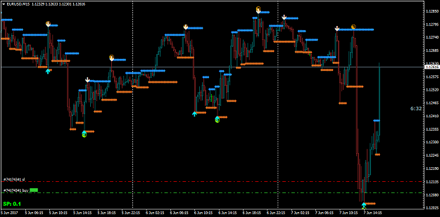 Click to Enlarge

Name: EURUSDM15uu.png
Size: 44 KB