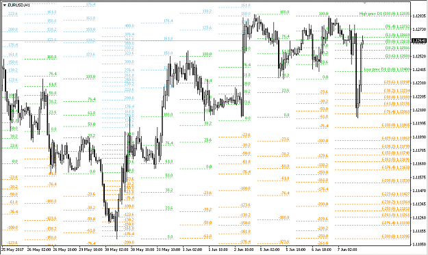 Click to Enlarge

Name: _eurusd_1.png
Size: 28 KB