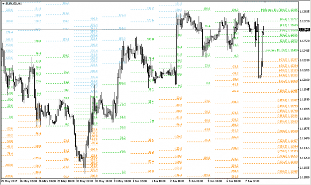 Click to Enlarge

Name: _eurusd_1.png
Size: 28 KB