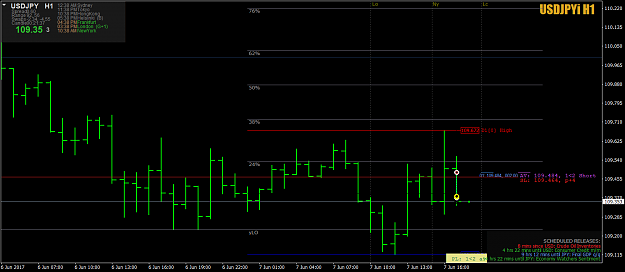 Click to Enlarge

Name: USDJPY 6-7.png
Size: 47 KB