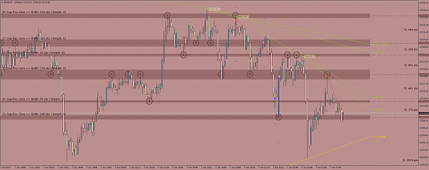 Click to Enlarge

Name: DonForex Auto Support Resistance Zones.png
Size: 80 KB