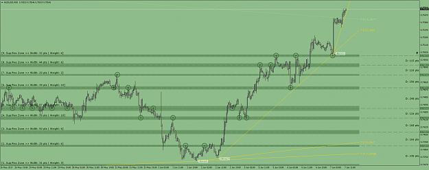 Click to Enlarge

Name: DonForex Auto Trend Lines 2.png
Size: 88 KB
