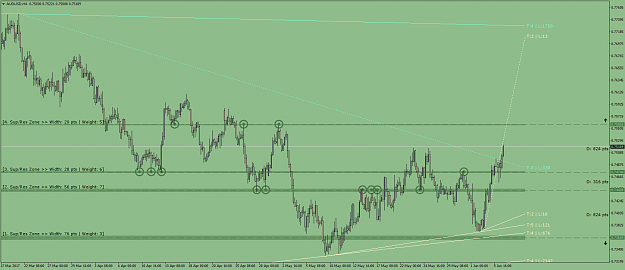 Click to Enlarge

Name: DonForex Trend Lines.png
Size: 62 KB