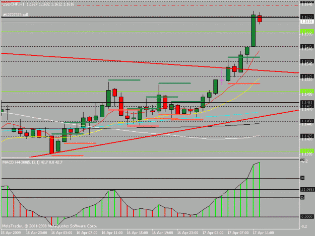 Click to Enlarge

Name: usdchf1h.gif
Size: 15 KB