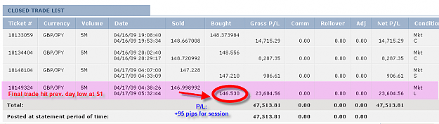 Click to Enlarge

Name: THURSDAY SUMMARY.png
Size: 25 KB