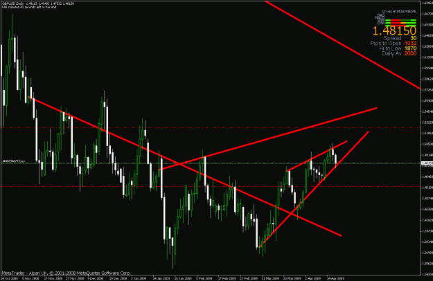 Click to Enlarge

Name: trade.gif
Size: 28 KB