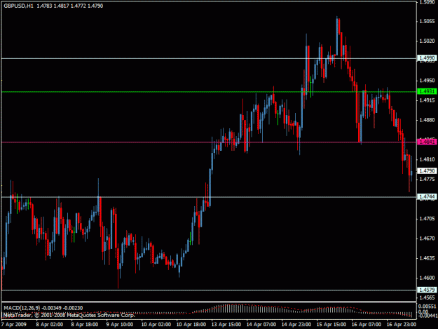 Click to Enlarge

Name: gbpusd.gif
Size: 19 KB