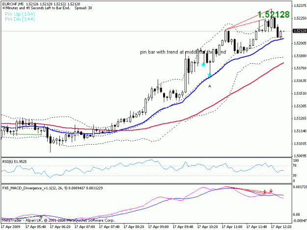Click to Enlarge

Name: 2ndsetup.gif
Size: 14 KB