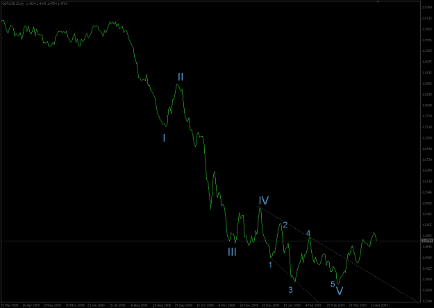 Click to Enlarge

Name: gbd.png
Size: 19 KB