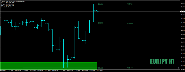 Click to Enlarge

Name: EURJPYH1as1-2-3June7th17.png
Size: 28 KB