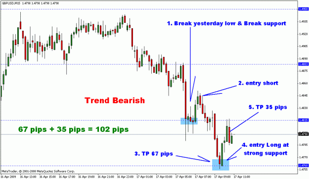 Click to Enlarge

Name: forex.GIF
Size: 17 KB